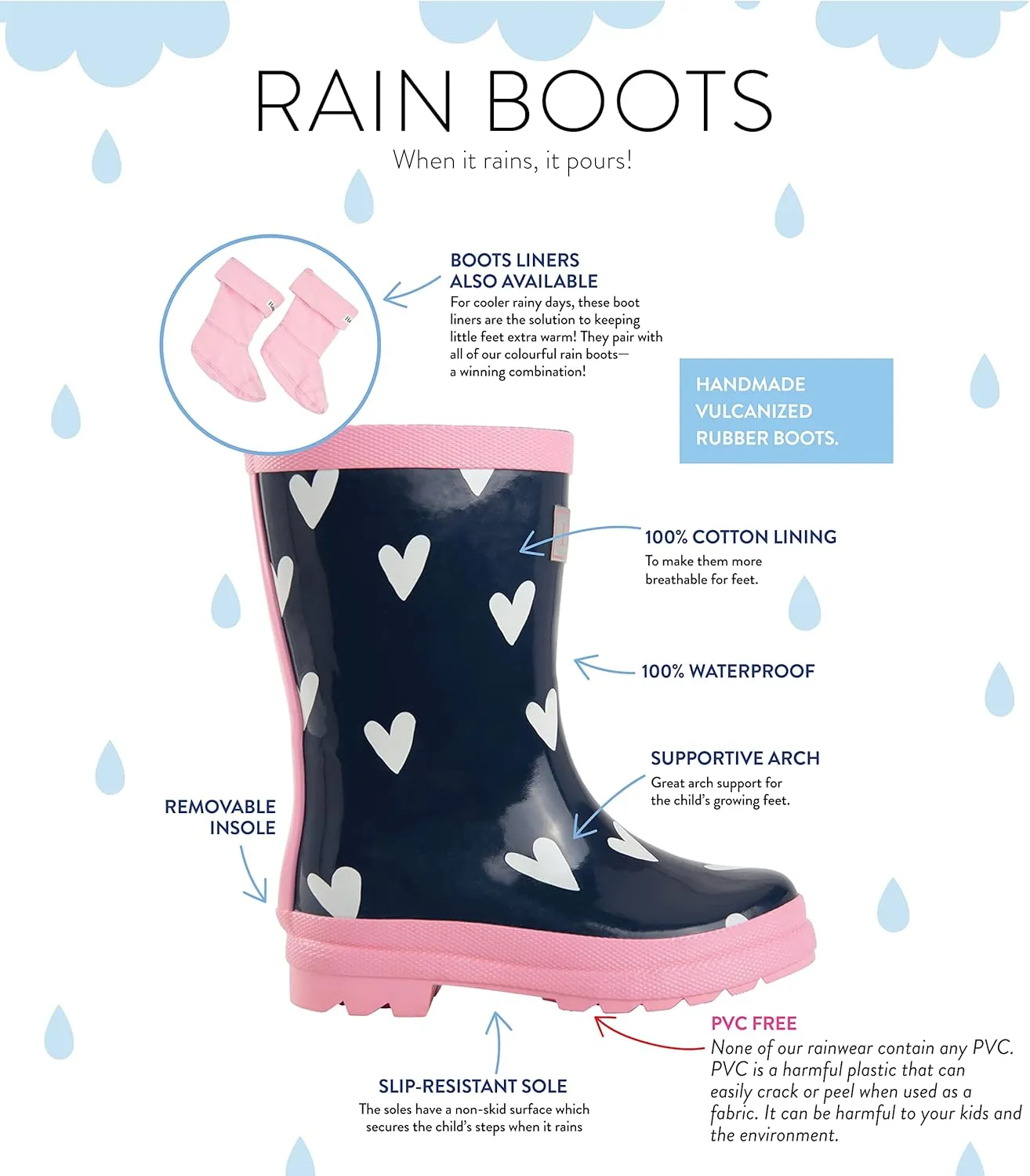 Hatley Unisex-Child Printed Rain Boot