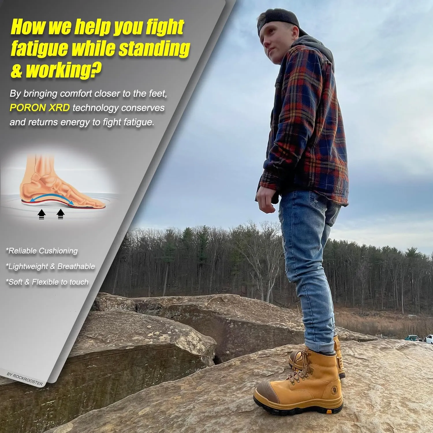 ROCKROOSTER Work Boots for Men,7 inch,Steel Toe,Side Zipper, Leather Shoes,Static Control, Breathable,Quick Dry(AK232Z -AK245Z