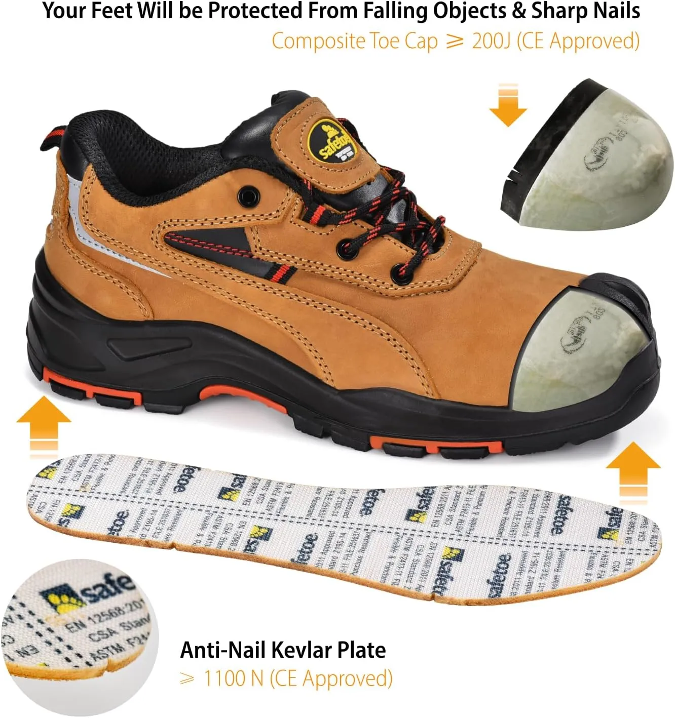 SAFETOE Safety Shoes for Men Composite Toe Shoes Lightweight Cow Leather Puncture Proof Slip On Brown Work Shoes Wide Fit