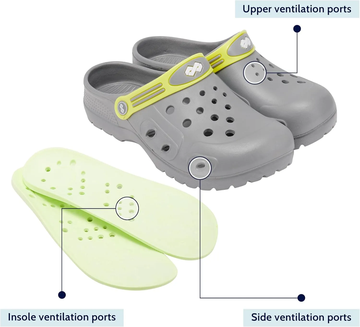YUNGPRIME Men's and Women's Garden Clogs Shoes Slip-on Outdoor Beach Slippers with Removable Cushion Insole